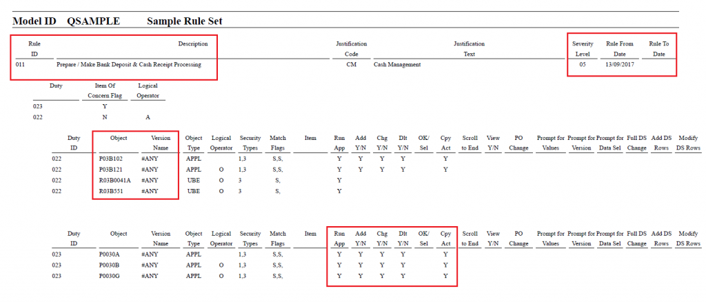 Segregation of Duties Rule Report