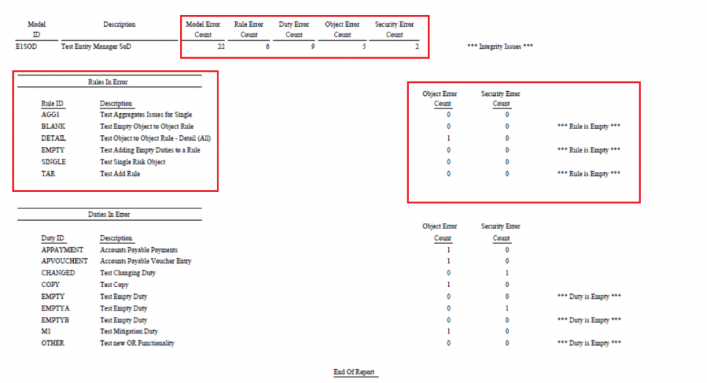 Segregation of Duties Model Integrity Report