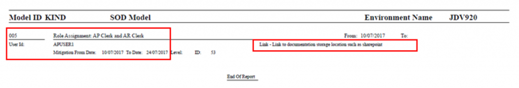 Mitigation Report