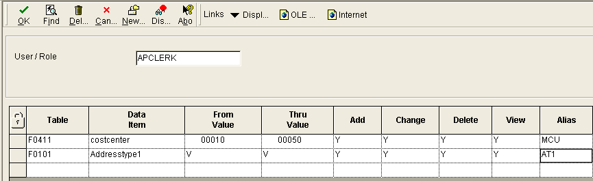 Row security example